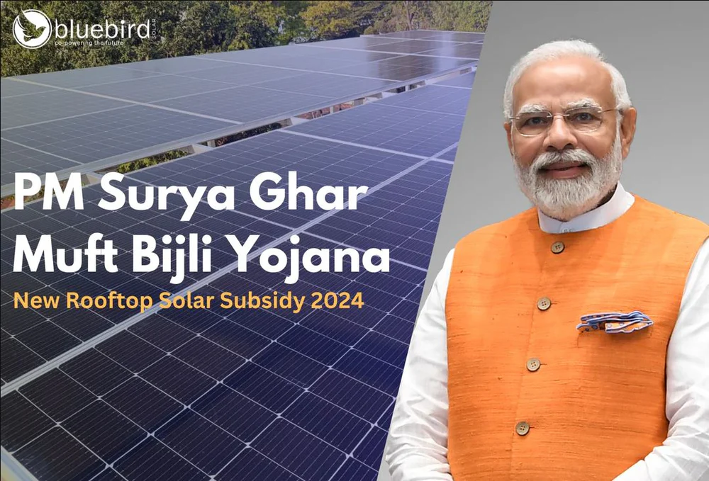 Solar Yojana