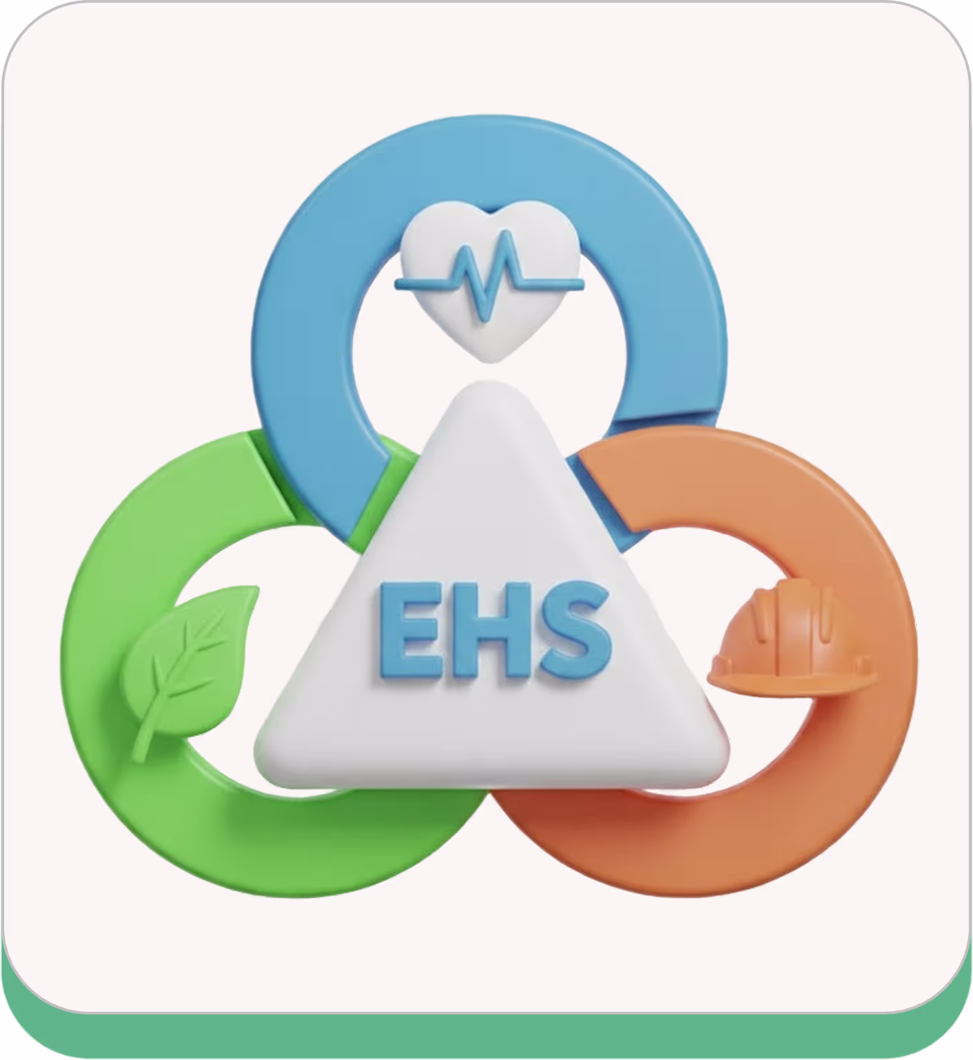 Environmental health and safety assessment