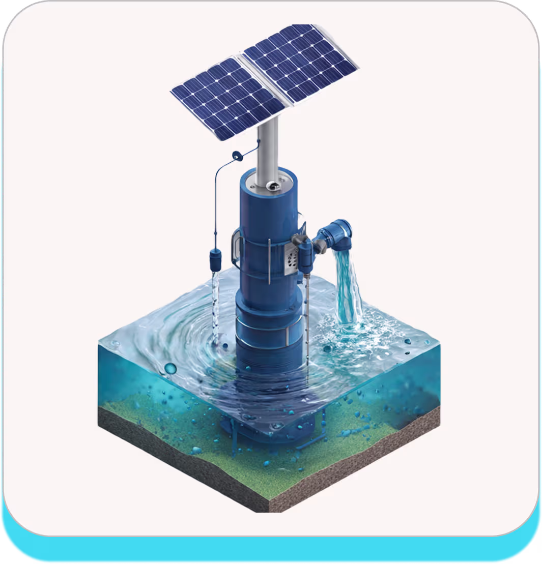 Submersible solar water pumping system
